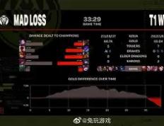 开云体育app-HKA翻盘MAD，CoreJJ操刀奇招英雄翻盘强强对话四强赛，引爆全场热议的简单介绍