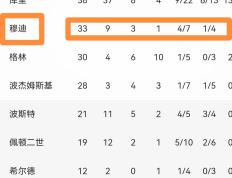 开云体育APP下载-关于勇士主场告捷，晋级半决赛的信息