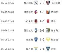 开云体育官方网站-意甲冠军被罚没有欧冠资格