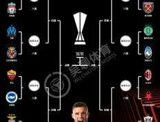 开云体育官方网站-波尔图客场惨胜富勒姆，出线形势见底的简单介绍