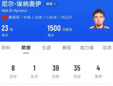 开云APP-法甲赛场黑马崭露头角，突破重重困难夺得胜利的简单介绍
