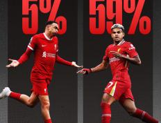 开云体育APP下载-利物浦正全力备战下一场关键比赛的简单介绍