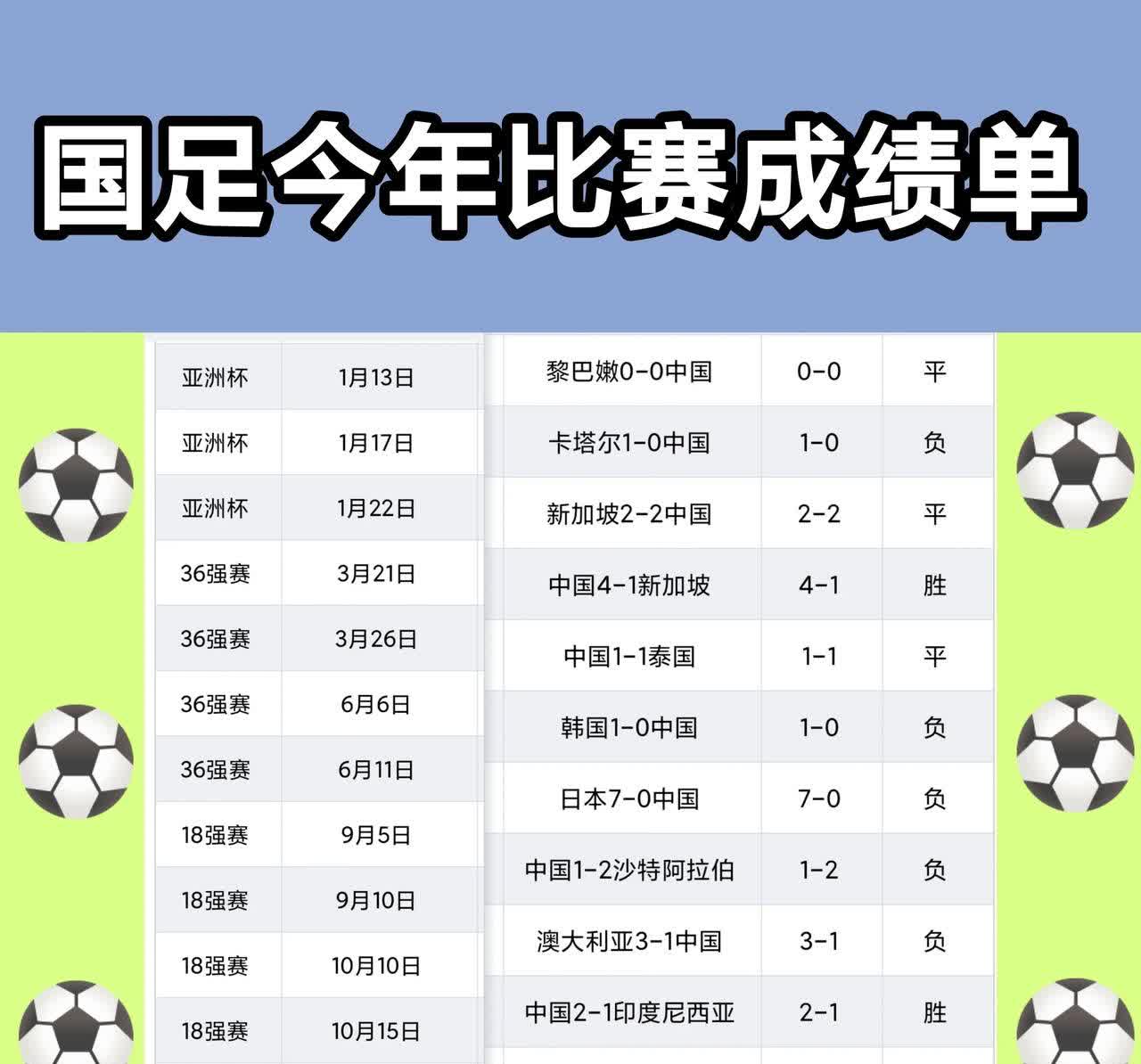 开云体育-一方战术调整收效显著，球队连胜排名上升的简单介绍