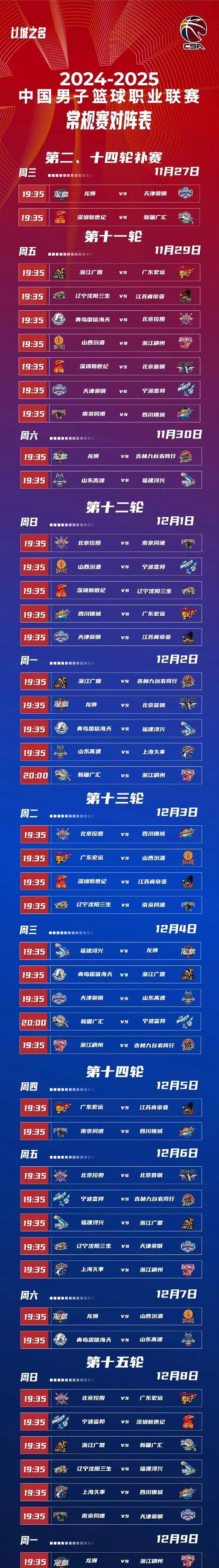 开云体育在线-篮球奥运选拔赛火热进行，各队实力对比如何？的简单介绍