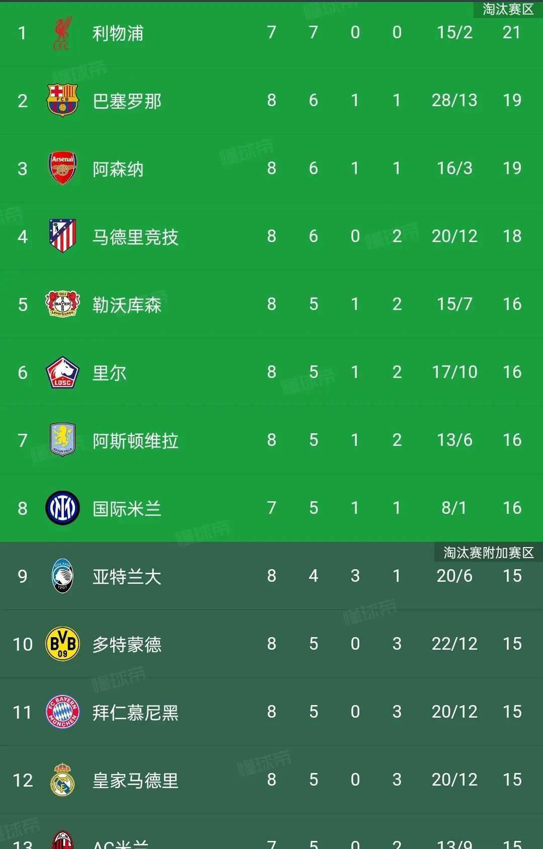 开云官网-马赛主场大胜里昂，积分榜上升