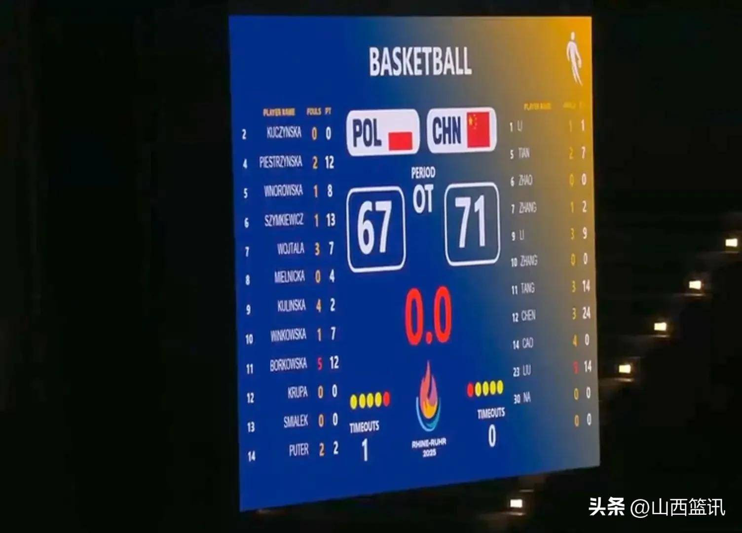 开云体育app-腓特烈港主场措手不及，遭受逆转失败
