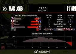 开云体育app-HKA翻盘MAD，CoreJJ操刀奇招英雄翻盘强强对话四强赛，引爆全场热议的简单介绍