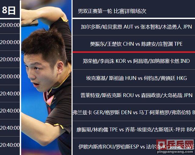 开云体育入口-奥地利队轻取葡萄牙队，许昕带队取胜